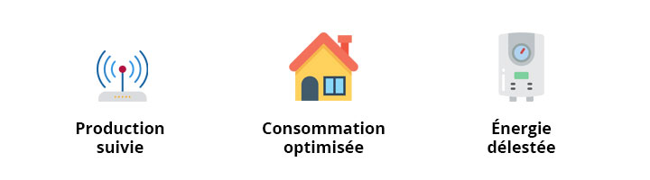 suivi-production-outils-systeme-optimisation