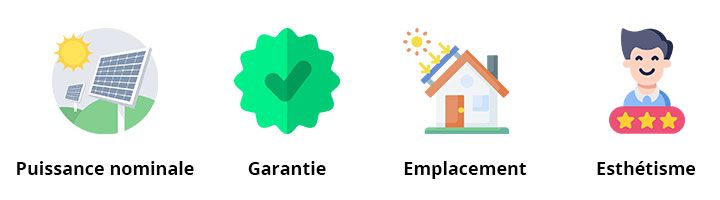 optimiser-rendement-panneaux-criteres