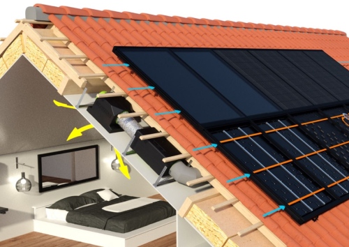 composition-panneau-solaire-aerovoltaique