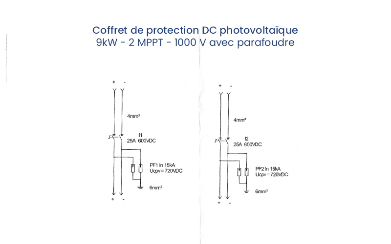 Coffret de protection DC courant continu 600V et parafoudre 2 entrées 2  sorties (2 x MPPT)