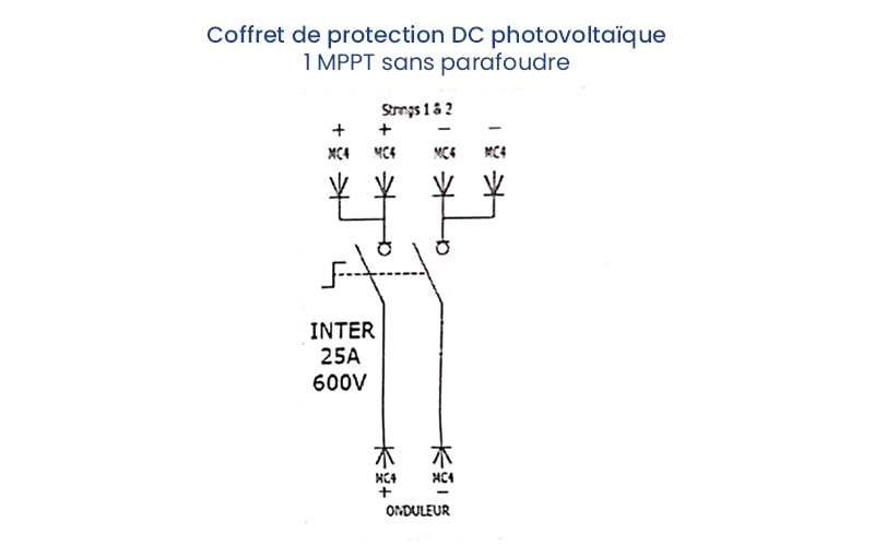 Schéma coffret DC 3kW sans parafoudre