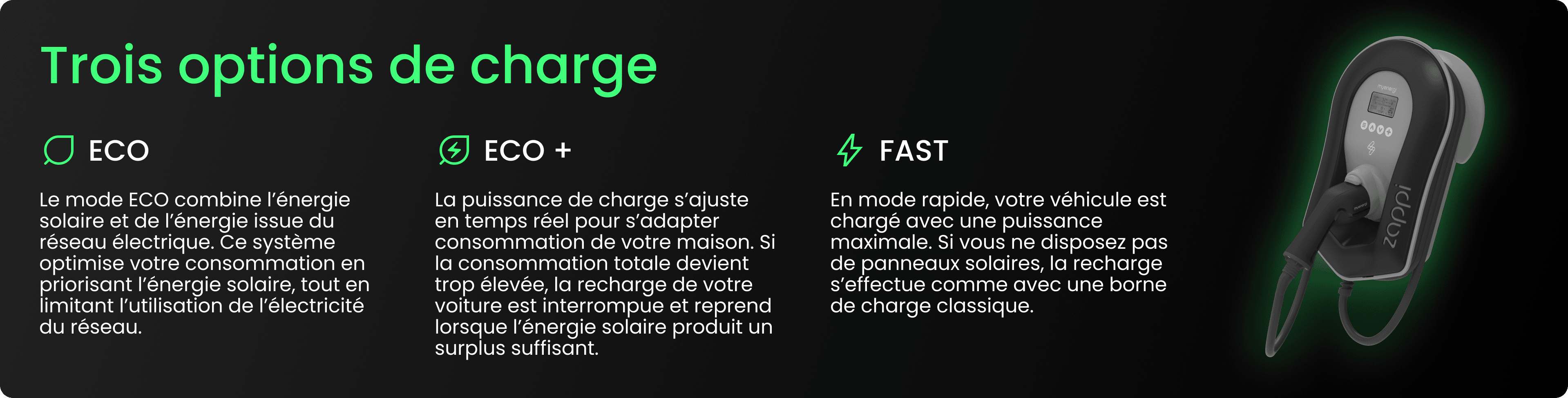 mode de charge du borne zappi