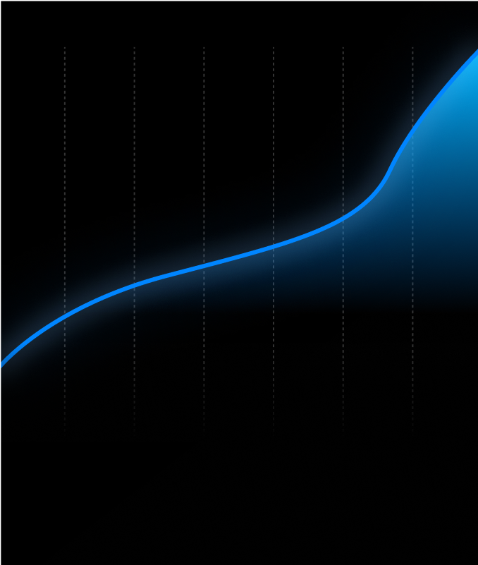 Image statistiques de production
