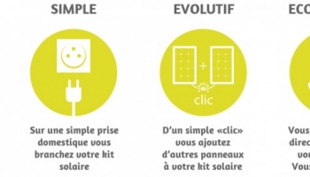 Autoconsommation : Guide Complet 2023