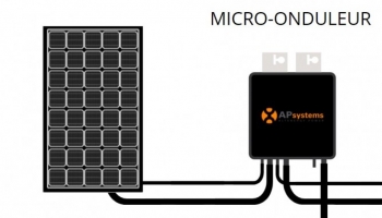 Pourquoi un seul micro-onduleur pour 2 panneaux solaires ?