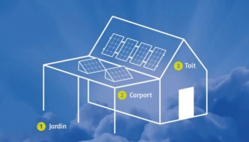 Kit sol ou toiture